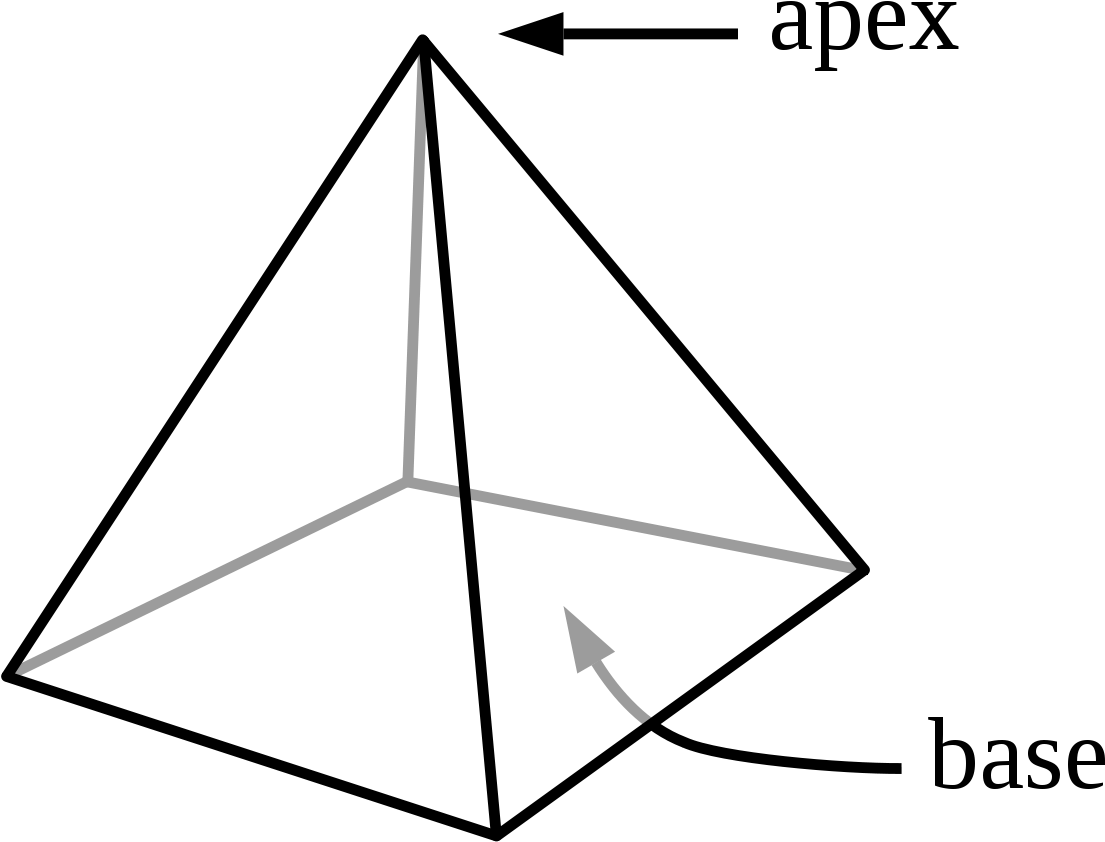 Base Of A Pyramid (1200x910)
