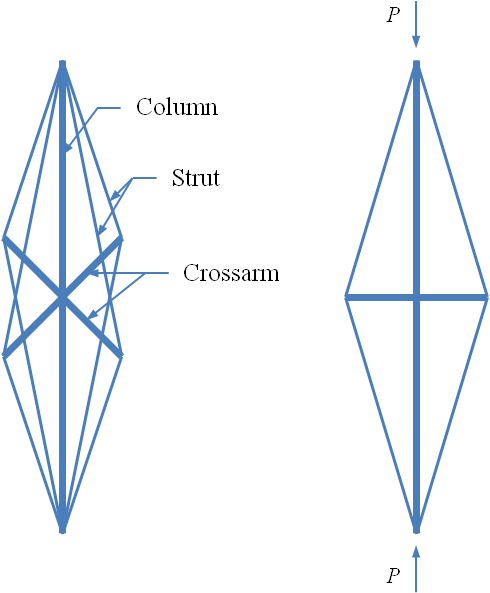 3-dimensional View - Triangle (490x593)