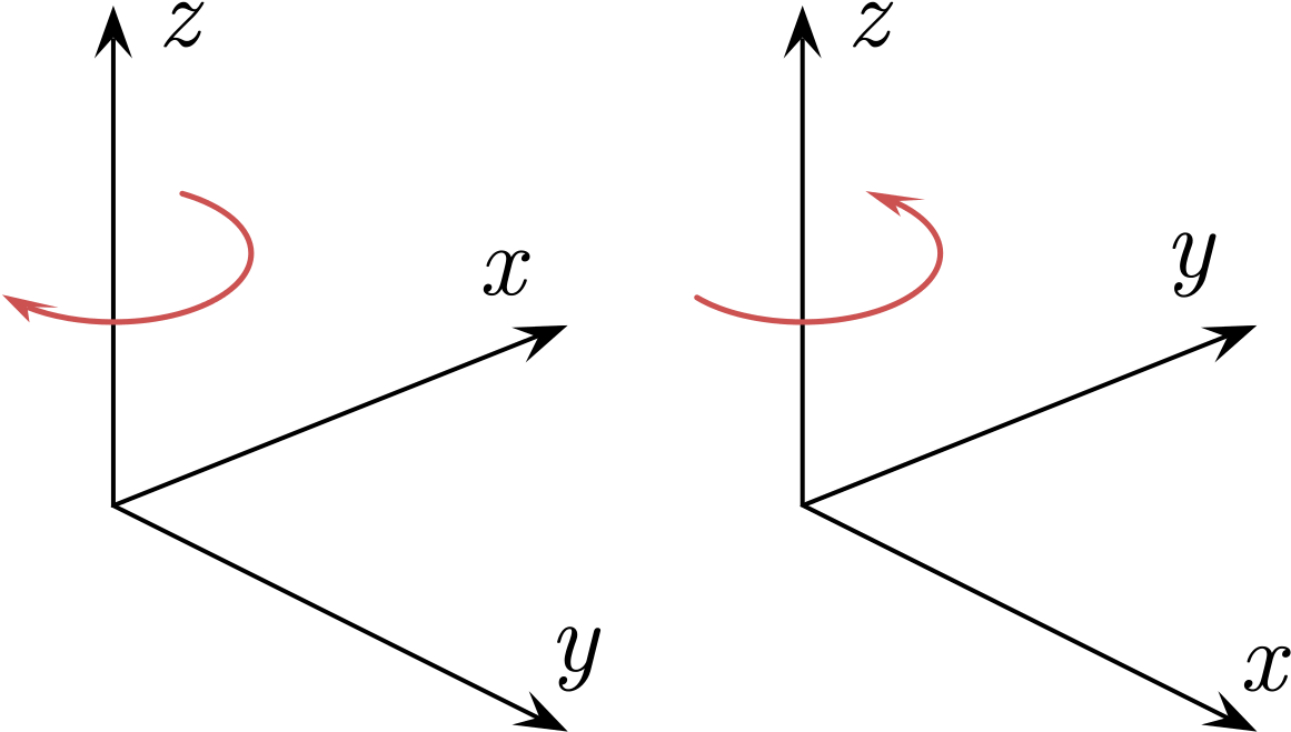 Mathematics (1280x784)