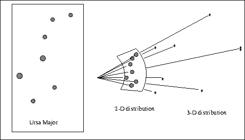 Figure58 - Diagram (500x286)