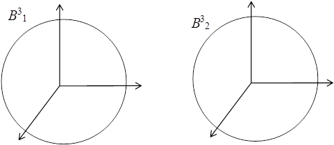 3-sphere - Circle (543x314)