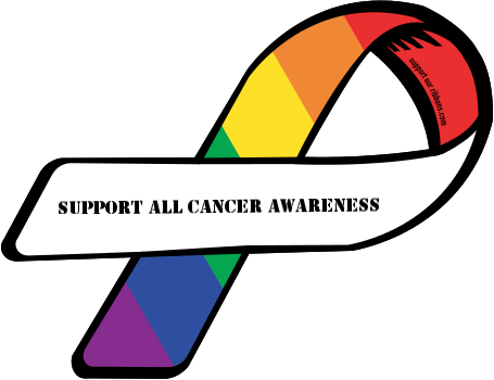 Support Same Sex Marriage (455x350)