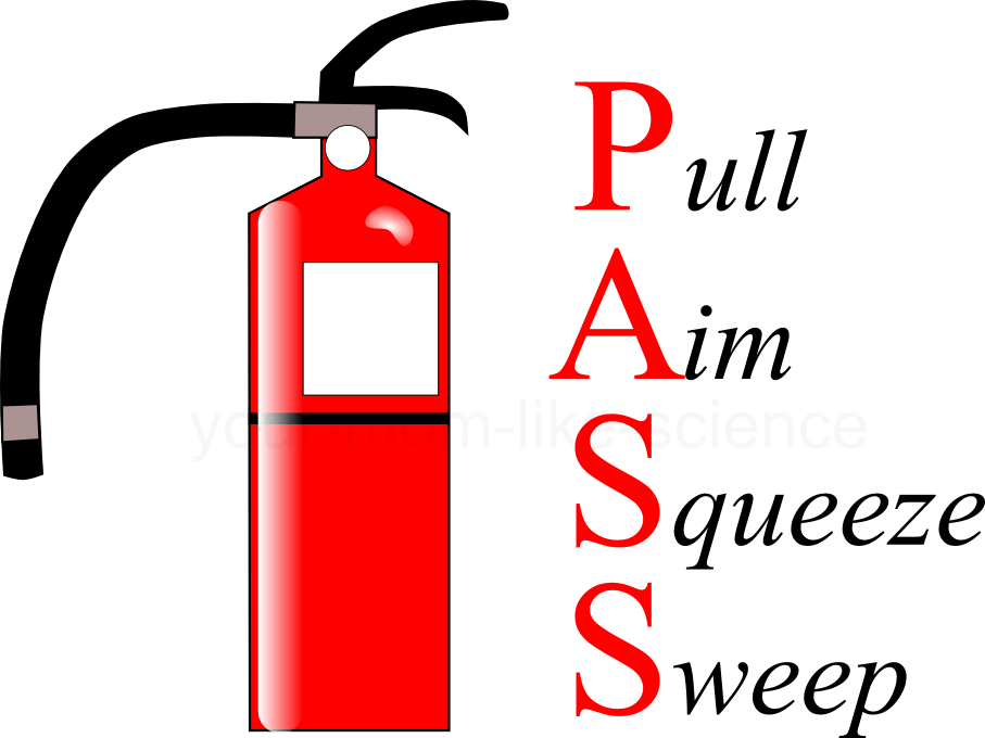 Science - Pass Fire Extinguisher Training (907x680)