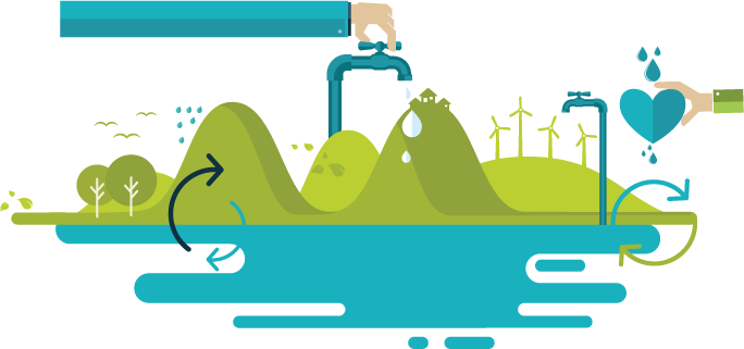 Water Efficiency - Water Efficiency (684x321)