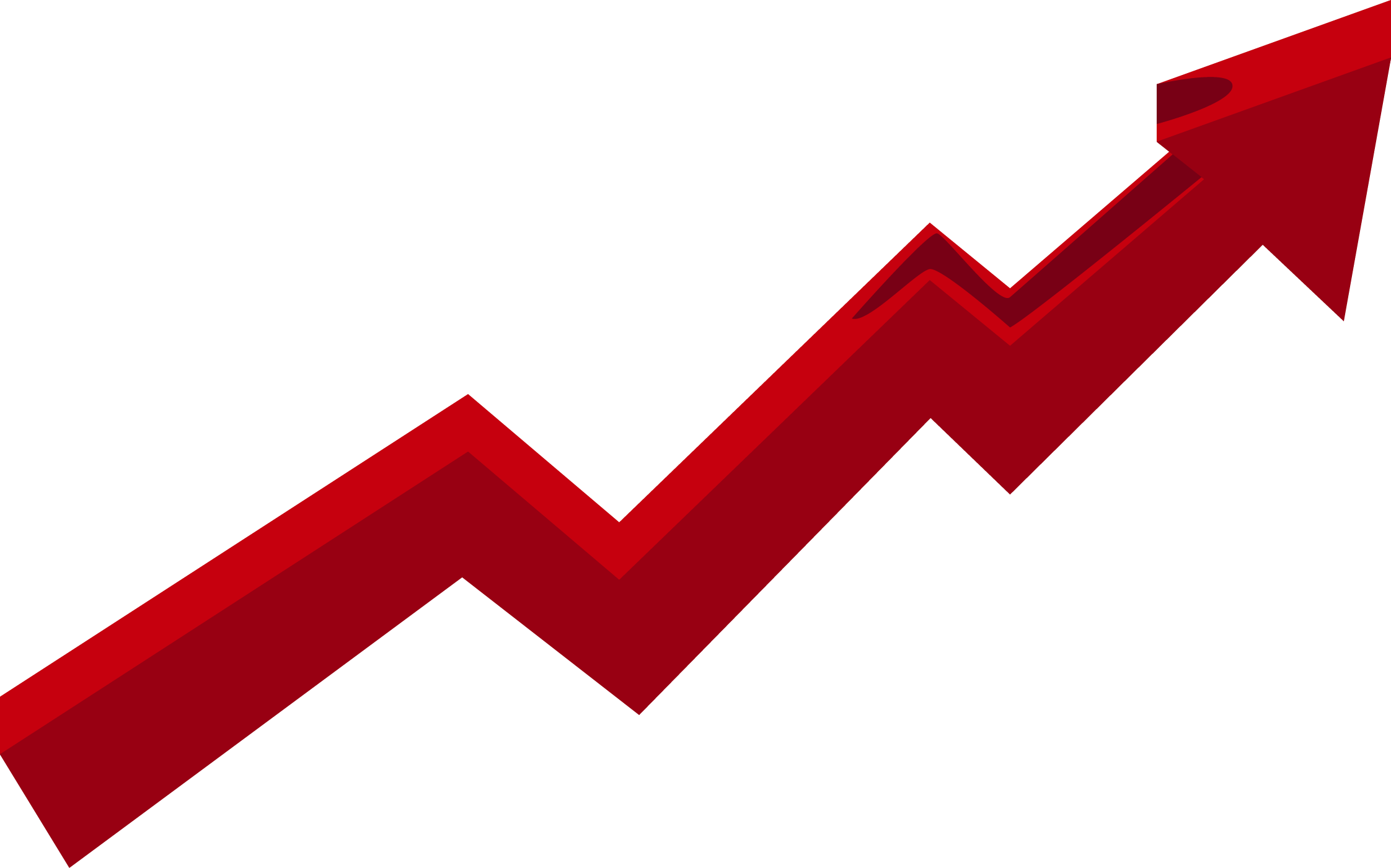 Arrow Euclidean Vector Computer File - Red Arrow Up (2244x1401)