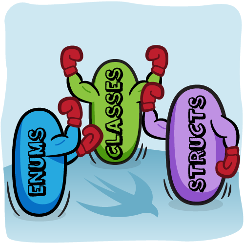 Enums Structs Classes Feature - Enumerated Type (500x500)