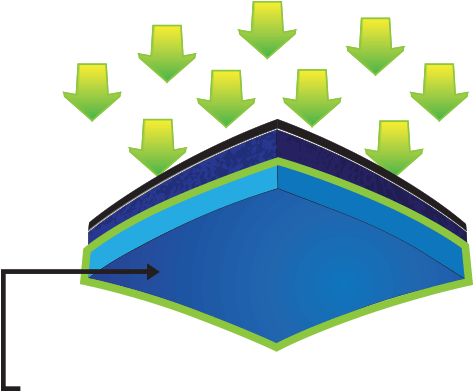 Covert Px2 Foam Illustration - Diagram (645x435)