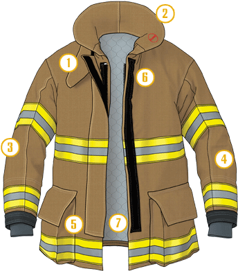 Globe Structural Firefighting Coat - Hoodie (350x410)