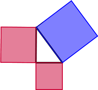Pythagorean Illustration - Clip Art (386x329)