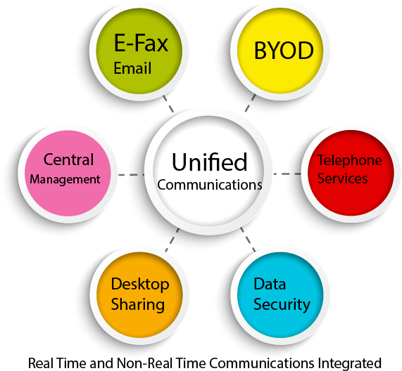 Diagram (615x615)