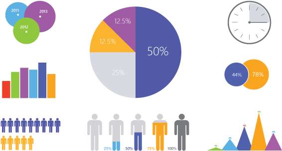 Pie Chart Vector Free (620x350)