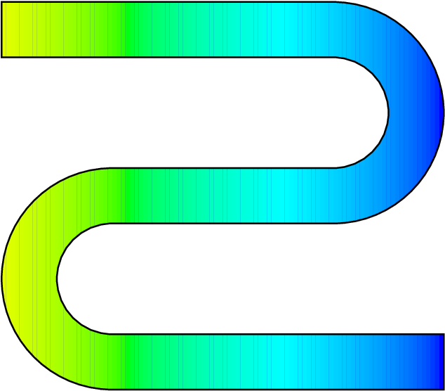 Output1 - Statistical Graphics (696x618)