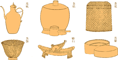 唐宋的煮點法 - 唐 代 煮 茶 (500x254)