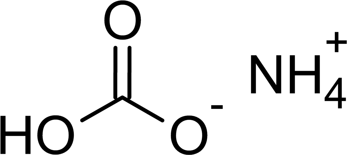 Chemistry (1200x596)