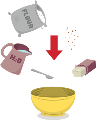 Bread Ingredients - Bread (330x420)