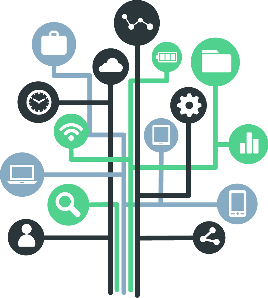 Vertical Trail Analytics Solutions - Chart On Digital India (898x997)