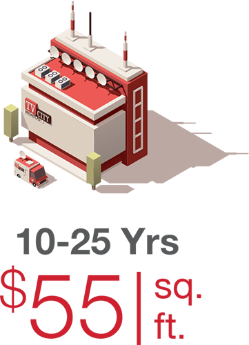 Average Deferred Maintenance Costs For 10 25 Year Old - Vector Graphics (361x500)