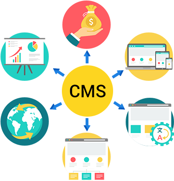 Our Service - Content Management System Icon (510x380)