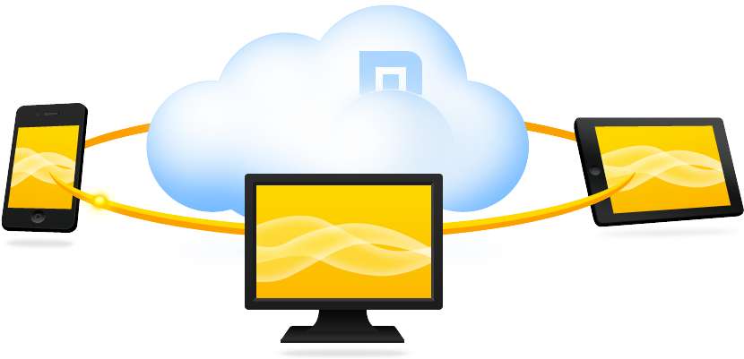 Cloud Browser - Descargar Navegador Maxthon Nitro (960x400)