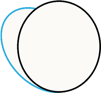 How To Draw Turkey - Drawing (680x680)
