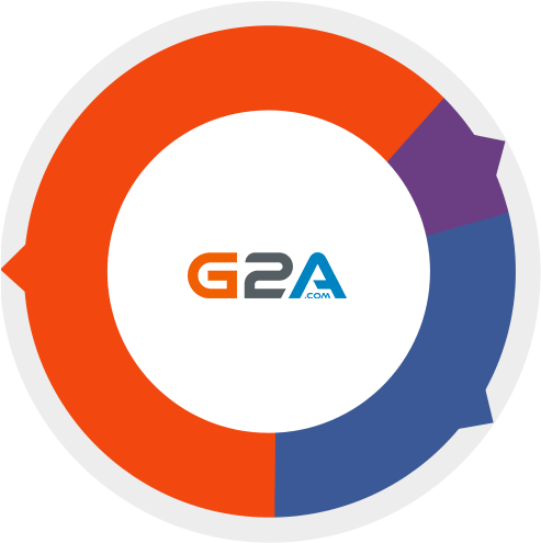 Over100 Partners - Circle (494x566)