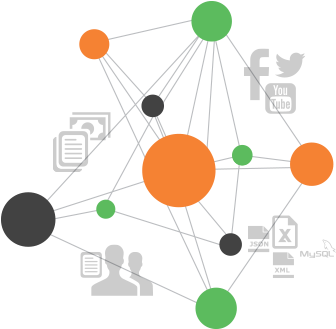 Market Iq's Big Data Analytics And Cognitive Intelligence - Diagram (371x380)