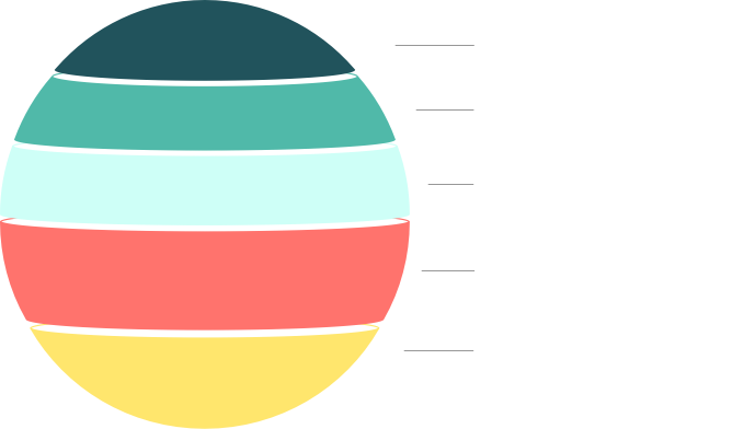 Circle (668x392)