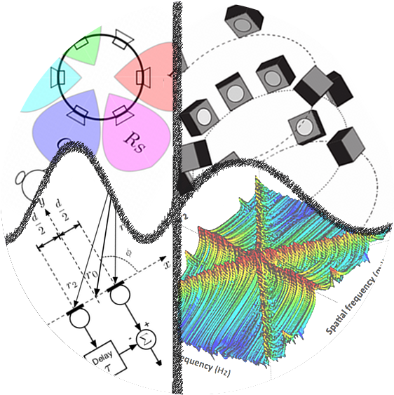 Acoustic Processing (572x566)