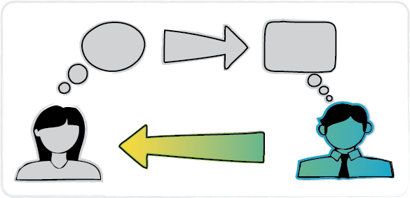 Receivergivesfeedback - Cartoon (585x283)