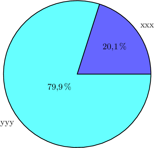 Result - Result (552x558)