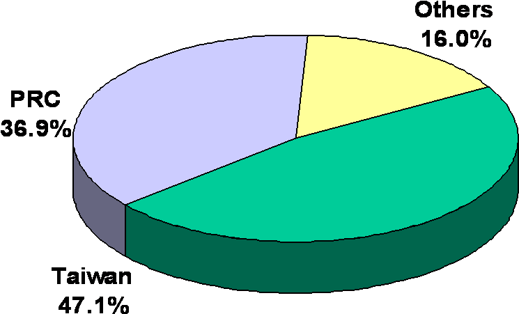 Production - Production (924x479)