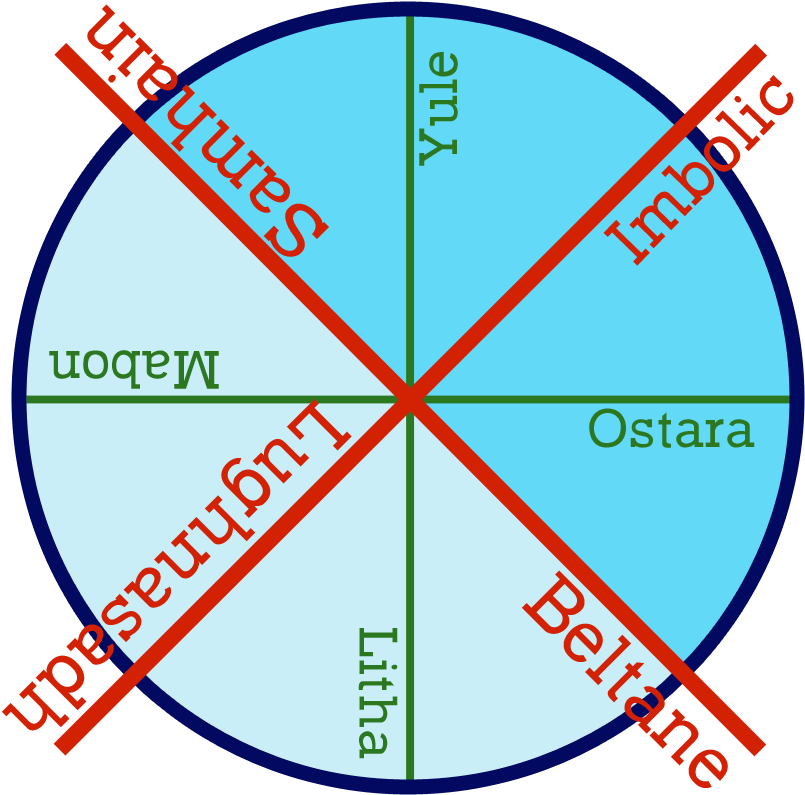 Diagram (1000x1000)