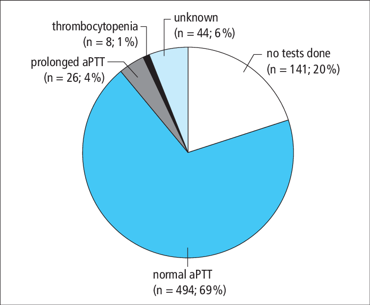 Download - Diagram (755x623)