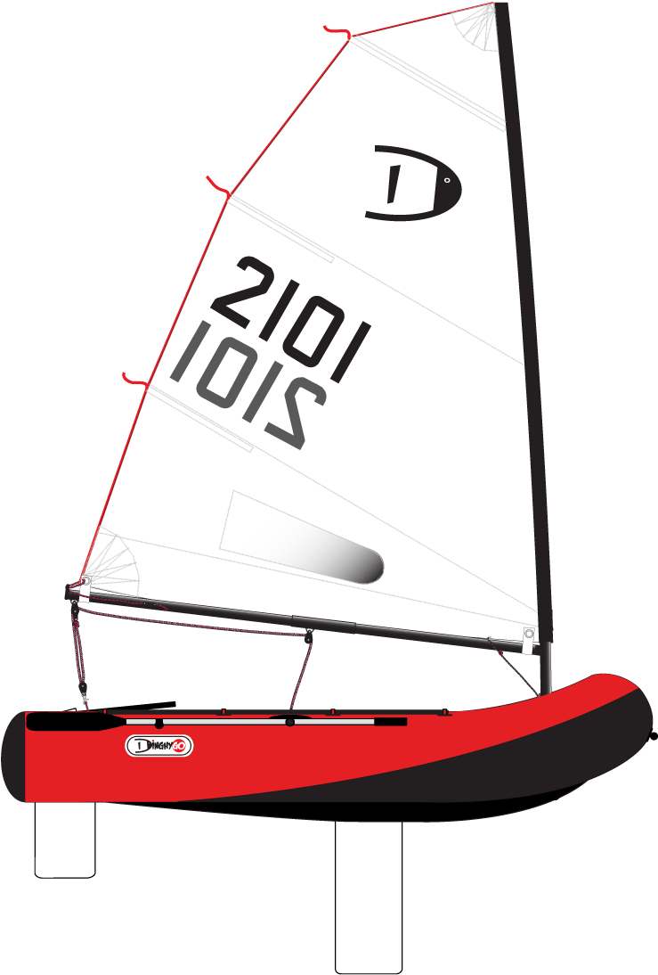 Dinghygo Sailplan - Dinghy Sailing (750x1105)