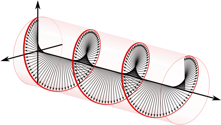 320 × 188 Pixels - Circularly Polarized Light (800x469)