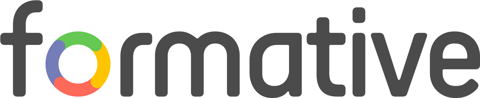 Formative Community Center - Go Formative (1722x422)