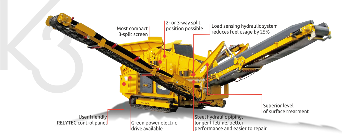 K3 Combo-diagram - Crane (1170x496)
