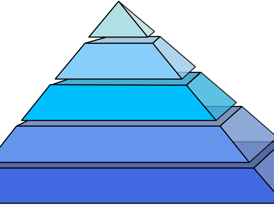 Piramide - Pyramid Clip Art (958x719)