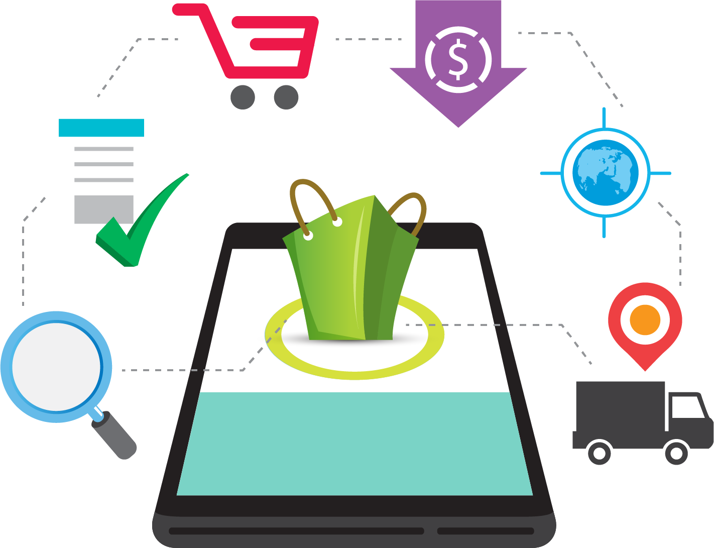 Desarrollo Web De Comercio Electrónico De Compras En - E Commerce Solutions (1422x1091)