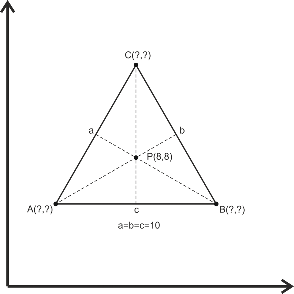 Vectors How To Calculate Triangle Coordinates In Cartesian - Equilateral Triangle Coordinates Example (970x970)