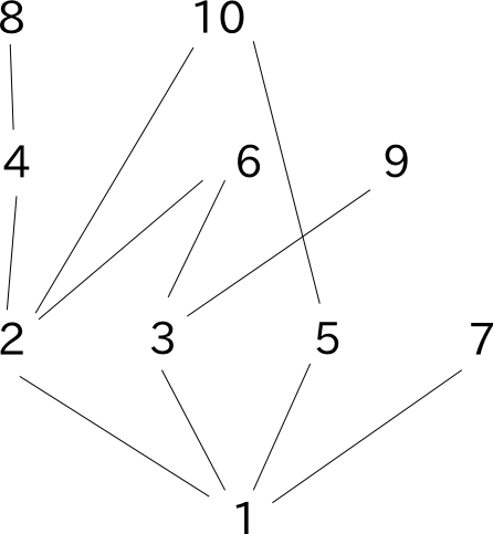 Enter Image Description Here - Triangle (446x483)