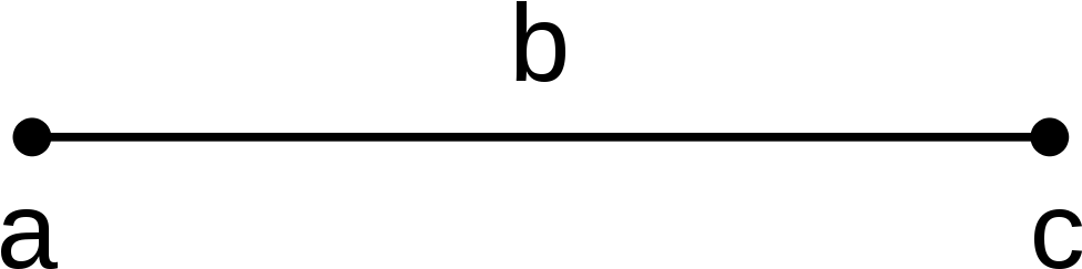 A Line - Line Segment Png (1000x282)