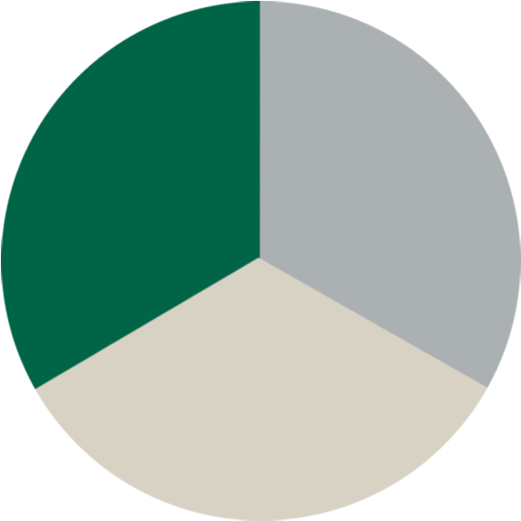 Our People Matter - Circle (588x588)