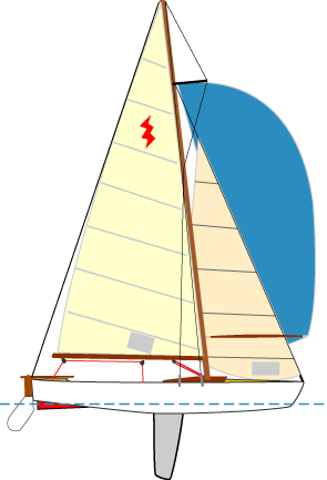 Lightning Class (295x433)