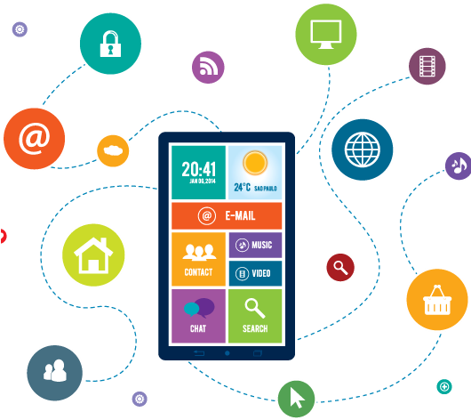 Mobile Application Software Service - Digimarketing (529x496)