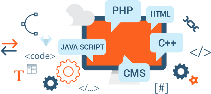 Php Custom Web Development Services India - Web Design Vector Png (847x345)