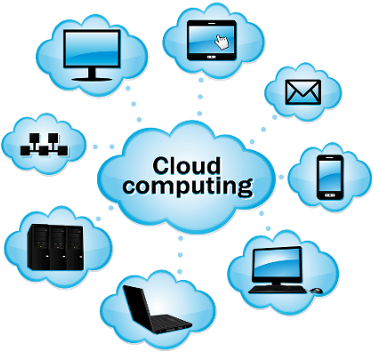 How Bella Solutions Web-based Hosted Application Works - Cloud Computing Diagram Explanation (400x418)