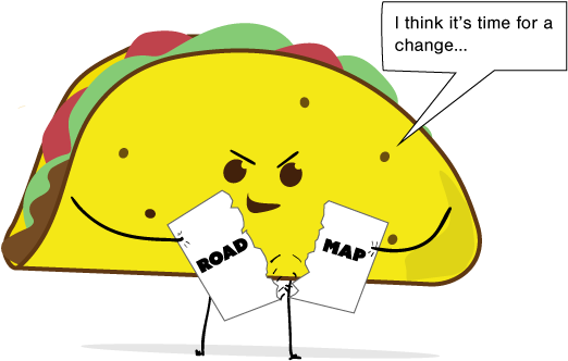 Taco Tears Up Roadmap - Technology Roadmap (708x426)