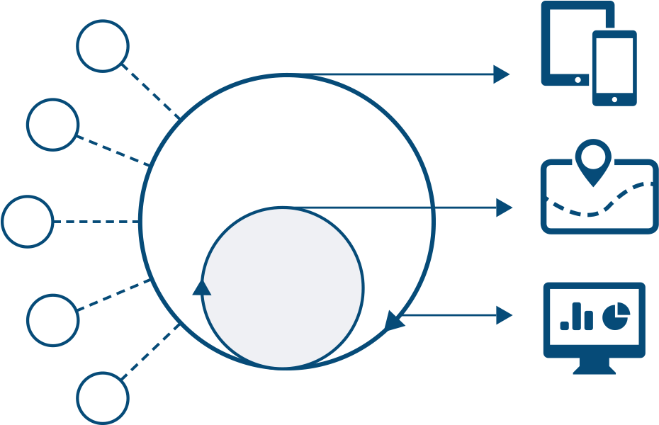 Location Data Services - Circle (953x608)