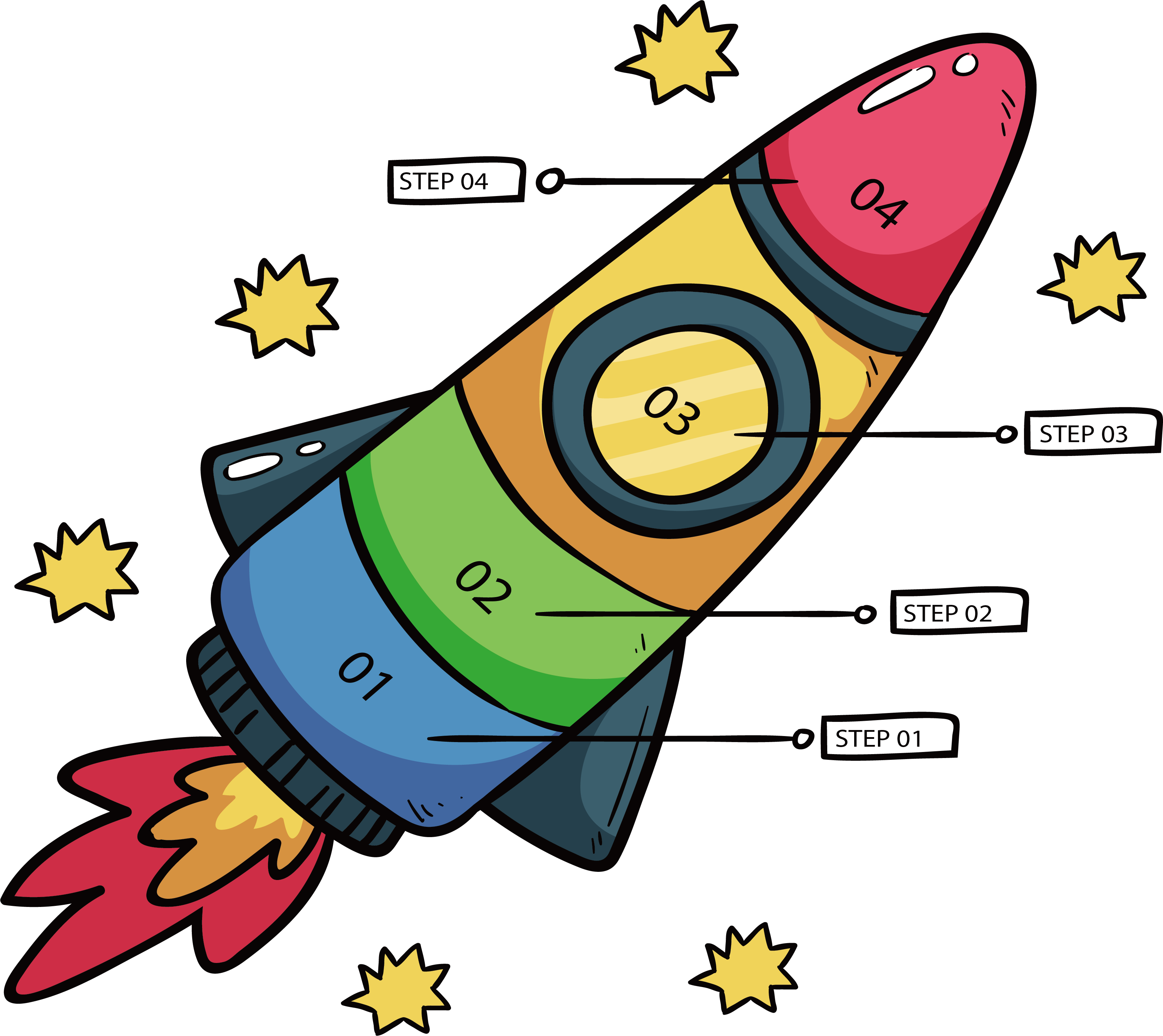 Rocket Infographic Clip Art - Flowchart (3280x2922)